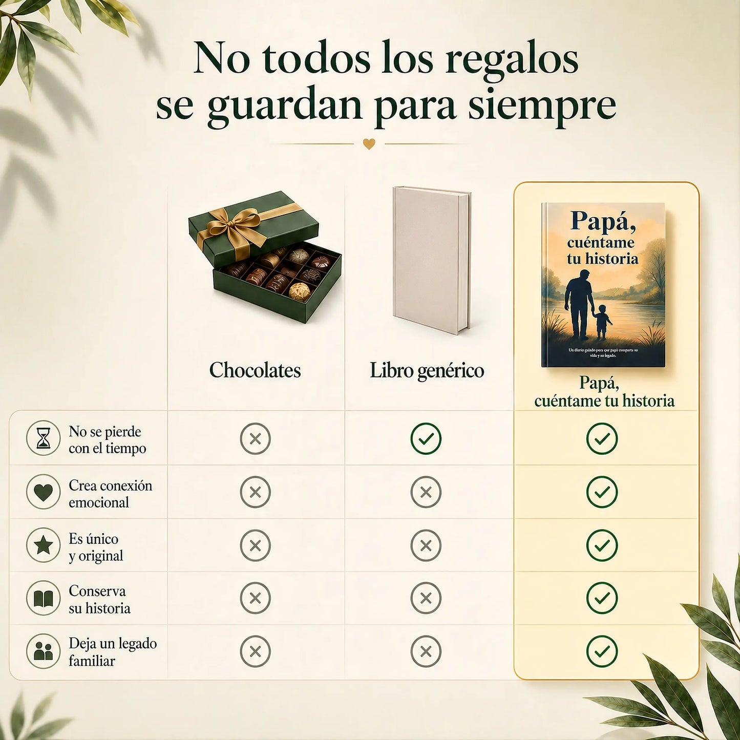 Diario - Cuéntame tu historia
